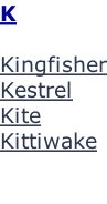 K  Kingfisher Kestrel Kite Kittiwake